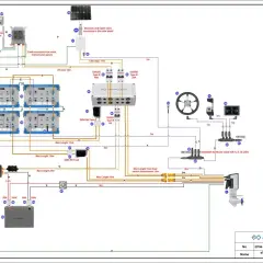 Schemat połączeń silnika elektrycznego do łodzi 4m. Pokazuje baterię, panele słoneczne, sterowanie i silnik.