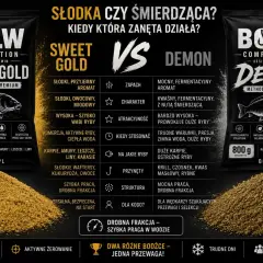 Dwie zanęty BOLW: Sweet Gold i Demon. Idealne na jezioro Węgorzyno, by złowić karpie, amury i inne ryby.